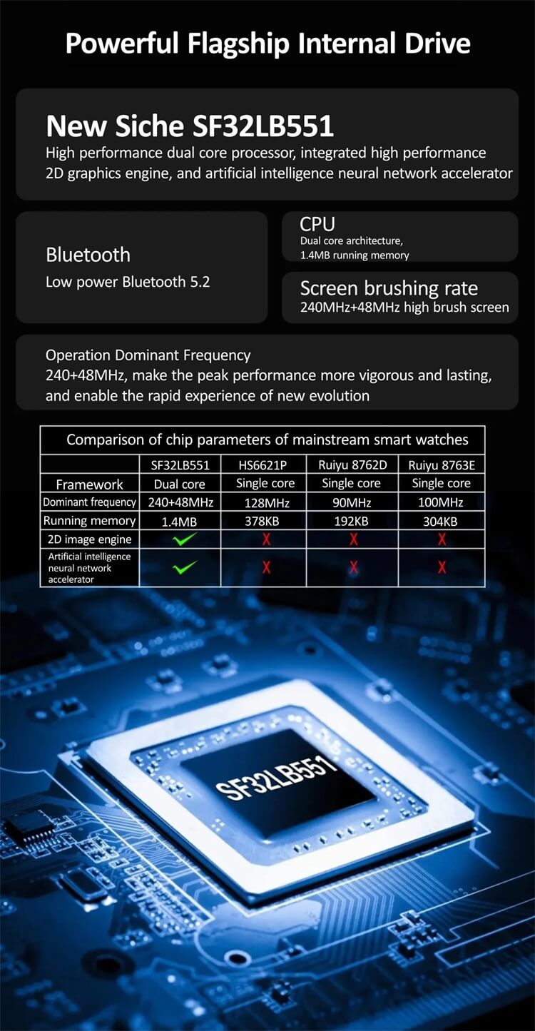 HK8 Pro Max VS HK9 Pro AMOLED Screen Smartwatch: What's different between  them? - Shenzhen Shengye Technology Co.,Ltd