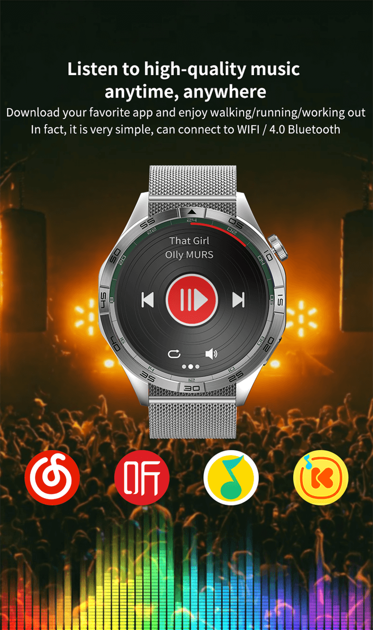 VG52 PRO Smartwatch 4G/5G Sim Card High Definition Remote Photography Long Endurance Time-Shenzhen Shengye Technology Co.,Ltd